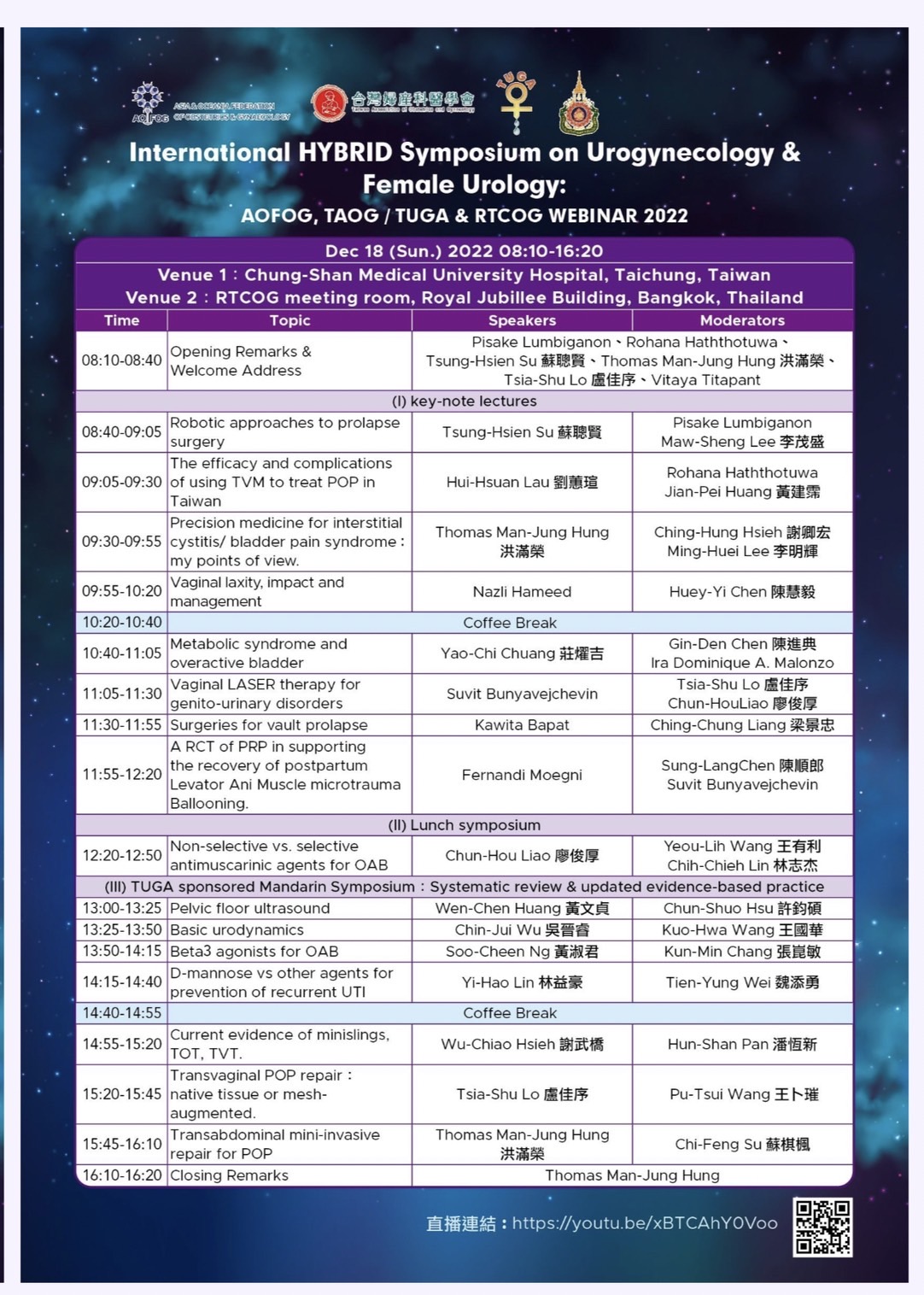 internationalhybridsymposiumonurogynecologyandfemaleurology